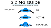 Active Buoyancy Belt