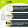 Flex Foam Roller 36x6-in, White