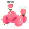 Neoprene Dumbbells, 1lb